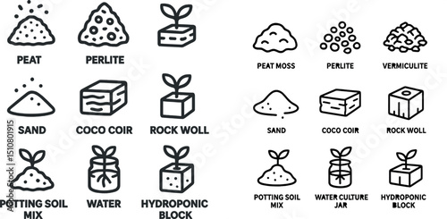 Essential materials for hydroponics and plant growing guide
