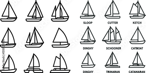 Sailboat types and designs for nautical education and learning