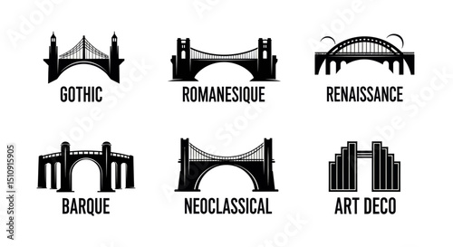 Architectural Bridge Styles: A detailed showcase of six iconic bridge styles, each a testament to architectural innovation across diverse eras.
