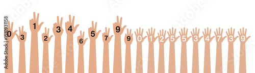Hands Counting from Zero to Nine in Two Different Styles