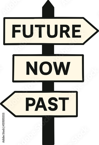 Minimalist Directional Signpost Vector Past, Now, and Future Concept