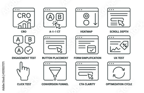 Line style icons of conversion rate optimization: CRO icon, call-to-action test, page heatmap, scroll depth, engagement test, button placement, form simplification, UX test, speed optimization, offer