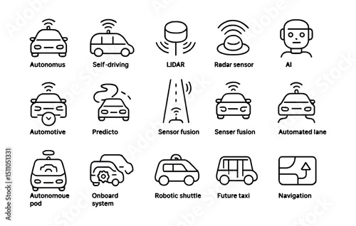 Line style icons of autonomous and future mobility: autonomous car, self-driving vehicle, lidar icon, radar sensor, AI driver, autopilot mode, path prediction, smart road, connected car,