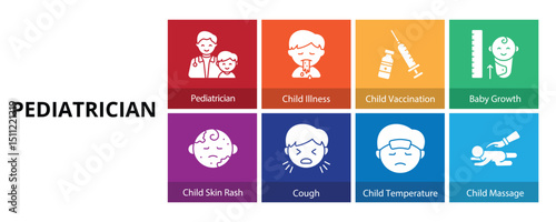 Pediatrician Glyph Solid Banner Web Icon Set Vector Illustration, Child Illness Vaccination Baby Growth Skin Rash Cough Temperature Message