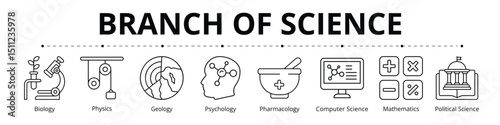 Branch of Science Line Banner Web Icon Set Vector Illustration, Biology Physics Geology Psychology Pharmacology Computer Science Mathematics Political 