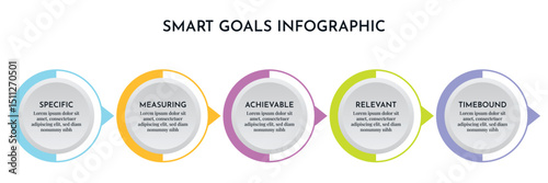 SMART Goals Diagram Infographic Template For Strategic Goal Presentation Are Specific, Measurement, Achievable, Relevant, And Time-Bound. Icons And Diagrams Chart. Personal And Business Goals Setting.