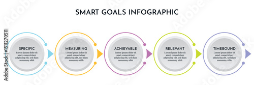 SMART Goals Diagram Infographic Template For Strategic Goal Presentation Are Specific, Measurement, Achievable, Relevant, And Time-Bound. Icons And Diagrams Chart. Personal And Business Goals Setting.