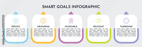 SMART Goals Diagram Infographic Template For Strategic Goal Presentation Are Specific, Measurement, Achievable, Relevant, And Time-Bound. Icons And Diagrams Chart. Personal And Business Goals Setting.