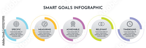 SMART Goals Diagram Infographic Template For Strategic Goal Presentation Are Specific, Measurement, Achievable, Relevant, And Time-Bound. Icons And Diagrams Chart. Personal And Business Goals Setting.