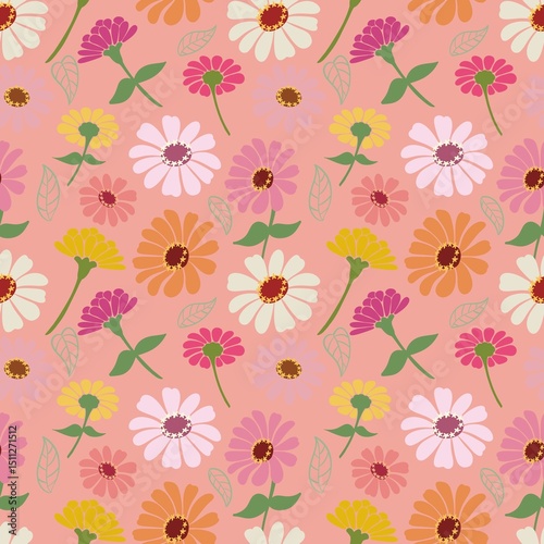 Wallpaper Mural 패턴 Torontodigital.ca