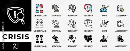 CRISIS icon set with various styles and colors understand, identify, recovery, assessment, strategy and cope icons symbol live stroke editable