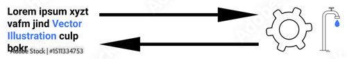 Two black arrows point between a text block, gear, and tap with droplet. Ideal for process flow, workflow, automation, water management, productivity, recycling systems simple landing page