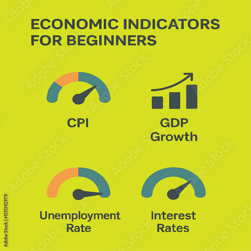 Economic Indicators Explained