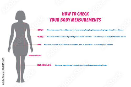 illustration of How to Check Your Body Measurements Guide or How to Check Your Body Measurements for Clothing Fit isolated.