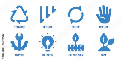 Zero waste included 5Rs lifestyle flat blue icon set
