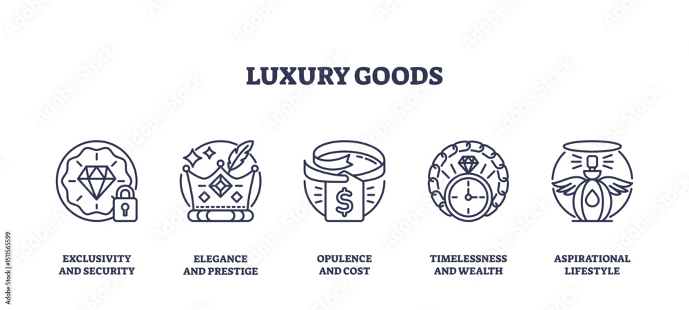 Obraz premium Luxury goods icons represent exclusivity, elegance, wealth, and aspiration with diamond, crown, money, watch, and perfume, transparent background. Outline icons set