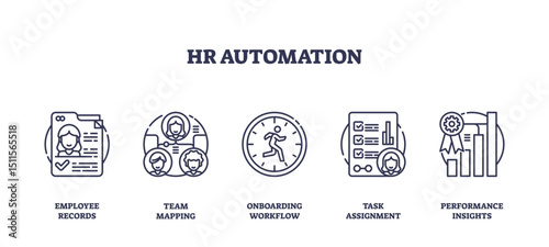 HR automation is shown with outline icons for employee records, team mapping, onboarding workflow, task assignment, and performance insights, transparent background. Outline icons set