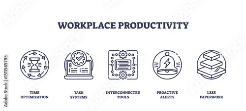 Workplace productivity is visualized with icons of time optimization, task systems, interconnected tools, proactive alerts, and less paperwork, transparent background. Outline icons set