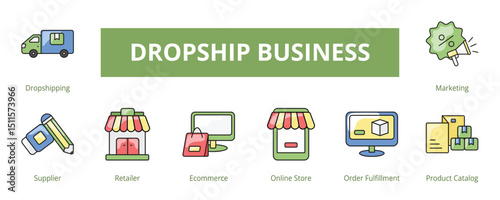 Dropship Business Lineal Color Banner Web Icon Set Vector Illustration, Drop Shipping Supplier Retailer Ecommerce Online Store Order Fulfillment Product Catalog Marketing 