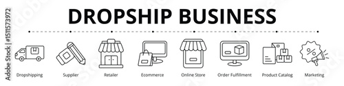 Dropship Business Line Banner Web Icon Set Vector Illustration, Drop Shipping Supplier Retailer Ecommerce Online Store Order Fulfillment Product Catalog Marketing 