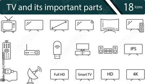 Foto Television and its important parts icons set.