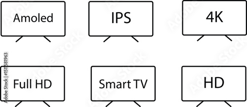 TV Display Types and Resolutions Icon Set.