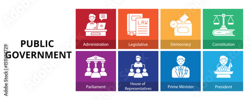 Public Government Glyph Solid Banner Web Icon Set Vector Illustration, Administration Legislative Democracy Constitution Parliament House of Representative Prime Minister President