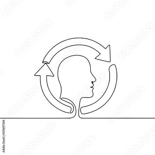 Outline of a head with arrows, mental health and mindfulness concept