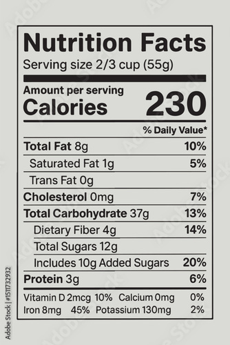 Highly realistic nutrition facts label design
