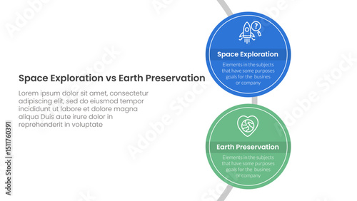 space exploration vs earth preservation comparison concept for infographic template banner with big circle vertical on circle line with two point list information