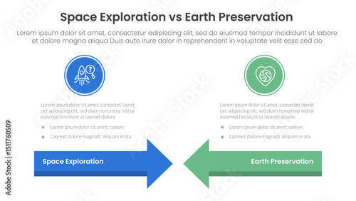 space exploration vs earth preservation comparison concept for infographic template banner with arrow head to head with two point list information
