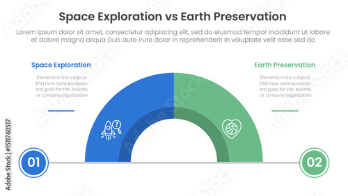 space exploration vs earth preservation comparison concept for infographic template banner with half circle divided with two point list information