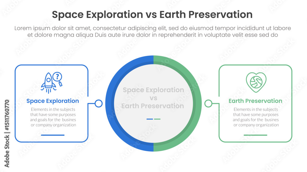 Fototapeta premium space exploration vs earth preservation comparison concept for infographic template banner with big circle center and outline square shape with two point list information