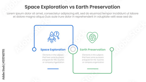 space exploration vs earth preservation comparison concept for infographic template banner with square outline linked connection square base with two point list information