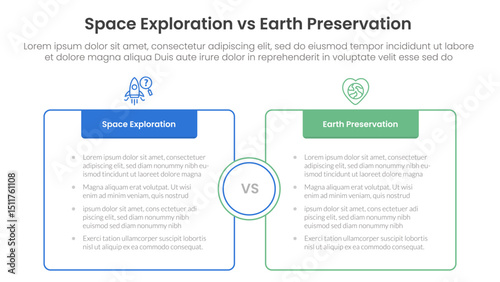 space exploration vs earth preservation comparison concept for infographic template banner with box opposite outline with header with two point list information