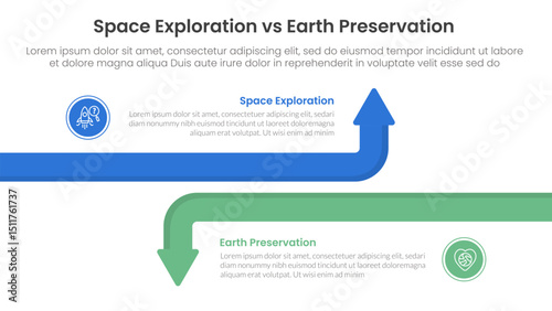 space exploration vs earth preservation comparison concept for infographic template banner with big line arrow opposite with two point list information