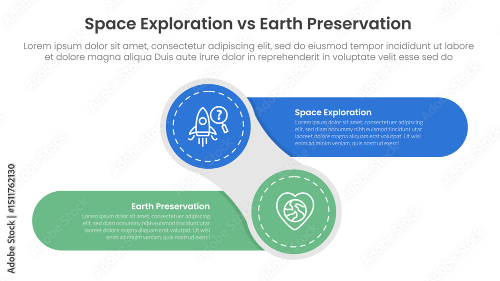 Obraz premium space exploration vs earth preservation comparison concept for infographic template banner with creative circle and round rectangle shape left and right with two point list information