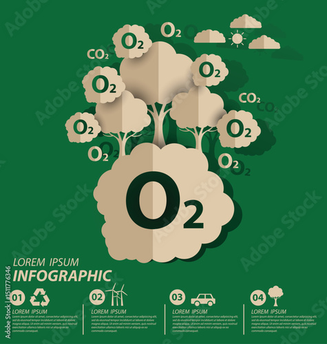 Oxygen. save world vector illustration.