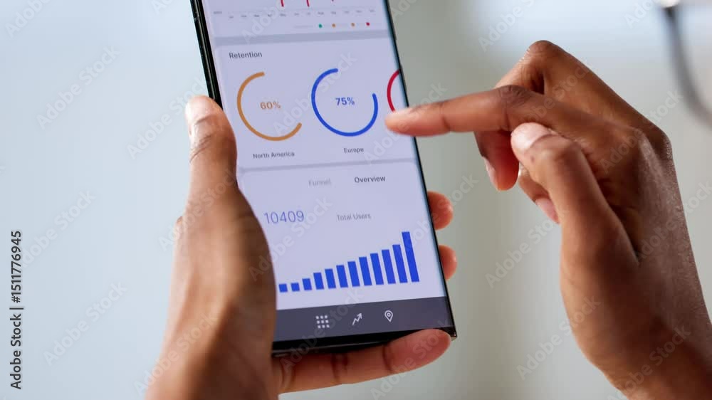 African Market Performance Analytics: Predictive KPI Dashboard
