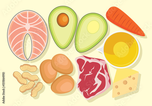 Ketogenic diet food illustration healthy fats vegetables and protein sources