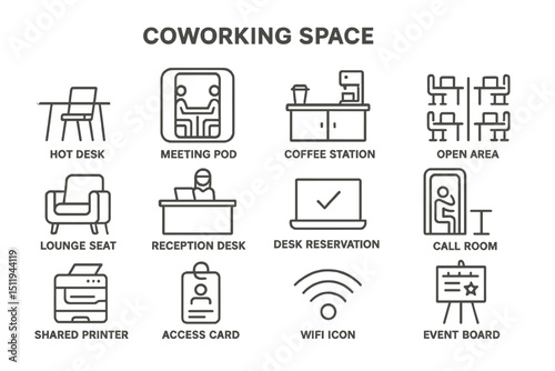 Coworking space icons: desk workspace, meeting pod, coffee station, and more