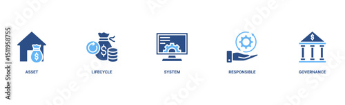 Asset management banner web icon vector illustration concept with icon of asset, life cycle, system, responsible and governance 