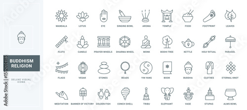Prayer and yoga meditation of monk Buddhist, dharma wheel and umbrella, stone temple with bell and stupa thin black and red outline religious symbols, vector illustration. Buddhism line icons set