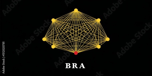 A minimalist graph showing brand A outperforming competitors