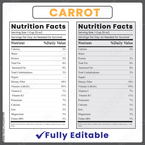 carrot nutrition facts
label carrot nutrition infographic
carrot nutrient chart vegetable 
nutrition label carrot
calories and nutrients healthy food
nutrition facts vector carrot nutrition chart