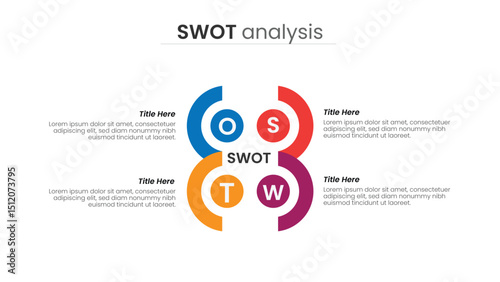 Swat analysis business infographic design