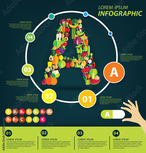 Vitamins and minerals concept. vector illustration.