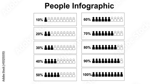 Very big set of different gradation of people icon graphic vector,
, people infographic percentage chart on white background. 10% to 100% infographic percent
