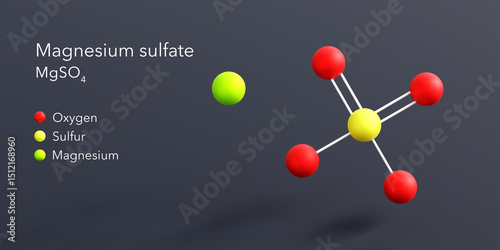 Magnesium sulfate molecule 3d rendering, flat molecular structure with chemical formula and atoms color coding photo