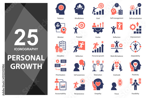 Icons for monitoring progress and development.